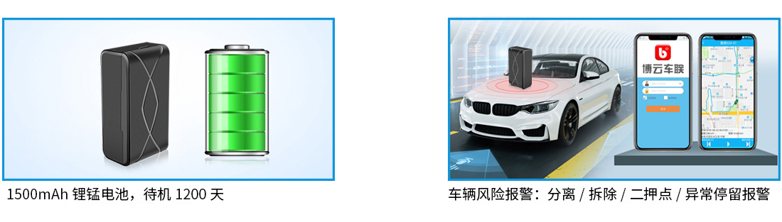 多重定位終端A5C-8W核心功能1