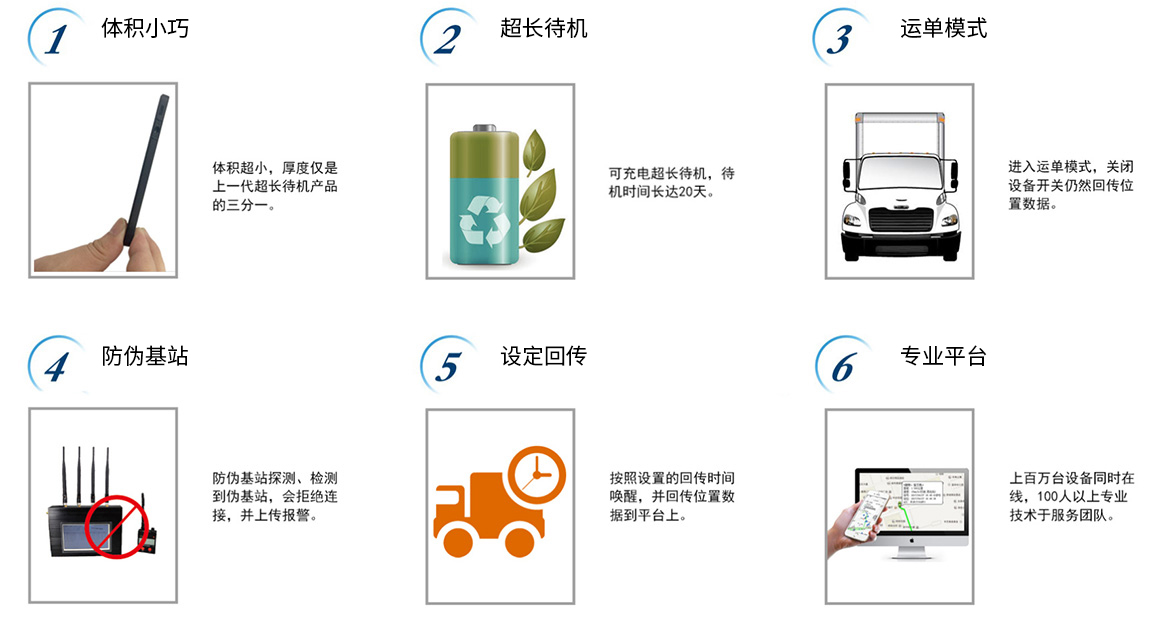 追貨寶（普通版）核心功能介紹