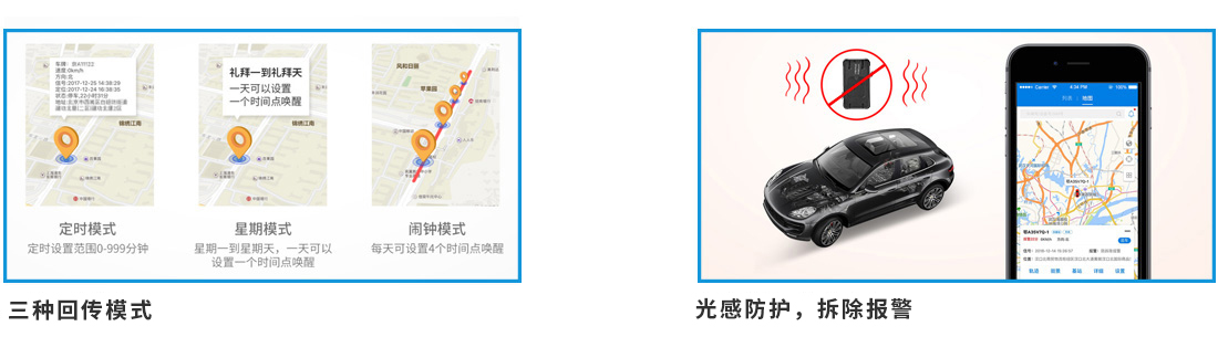 4G超長待機終端AG01W核心功能2