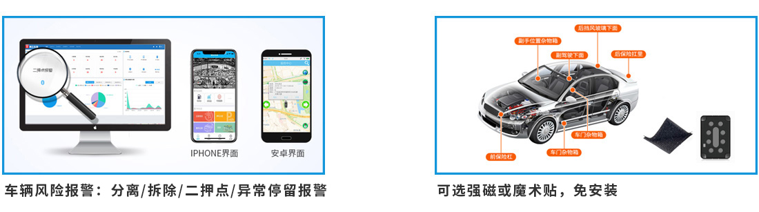 4G超長待機終端AG01W核心功能3
