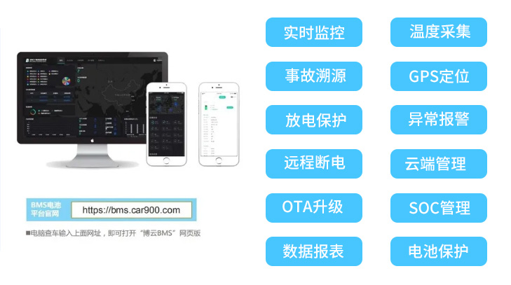 博云BMS智慧云平臺(tái)APP端