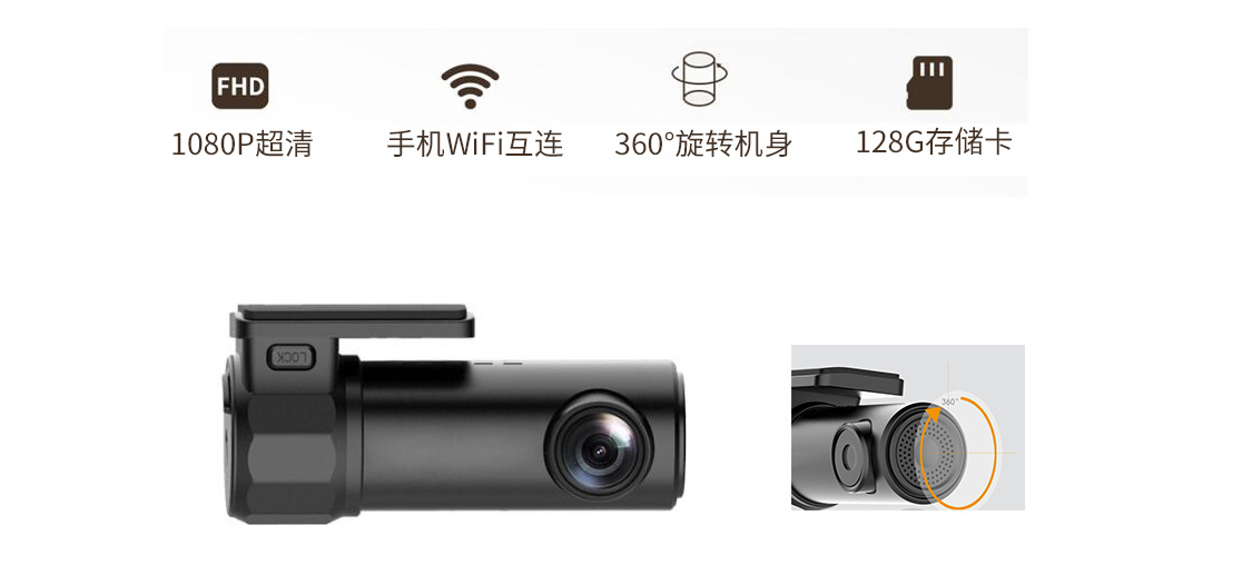 超高清定位行車記錄儀GH02核心功能