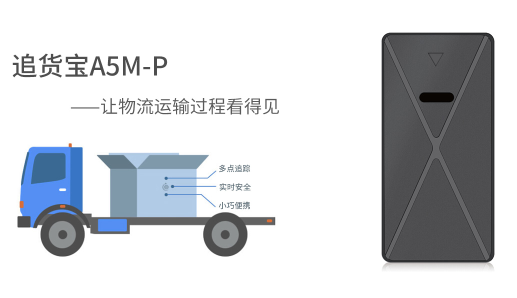 追貨寶（加長版）核心功能