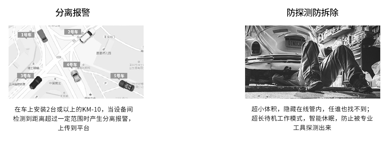 可隨時(shí)喚醒微型終端KM-10可用于汽車風(fēng)控管理