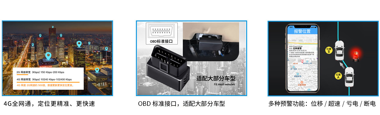 4G OBD車載終端OTG01核心功能