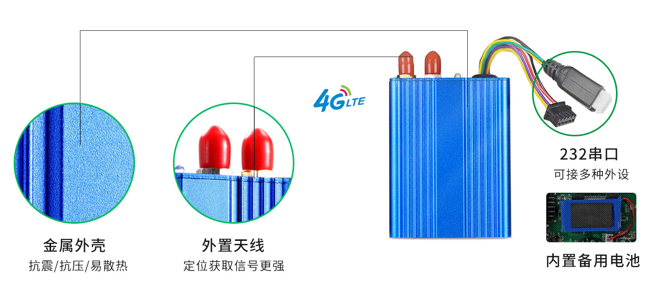 4G車(chē)載定位終端MG12核心功能