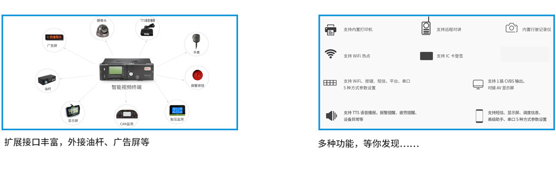 擴展接口豐富