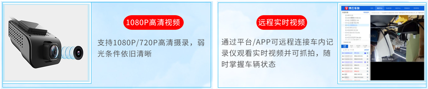 4G行車記錄儀GH-09功能介紹
