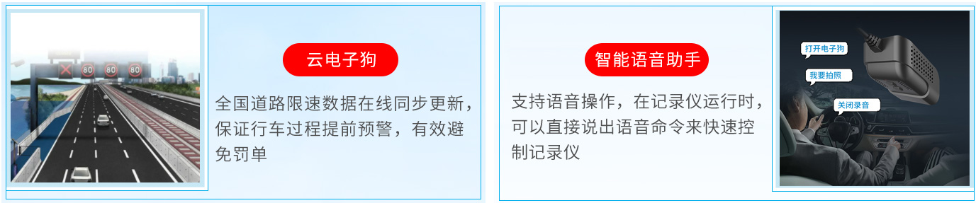 4G行車記錄儀GH-09功能介紹