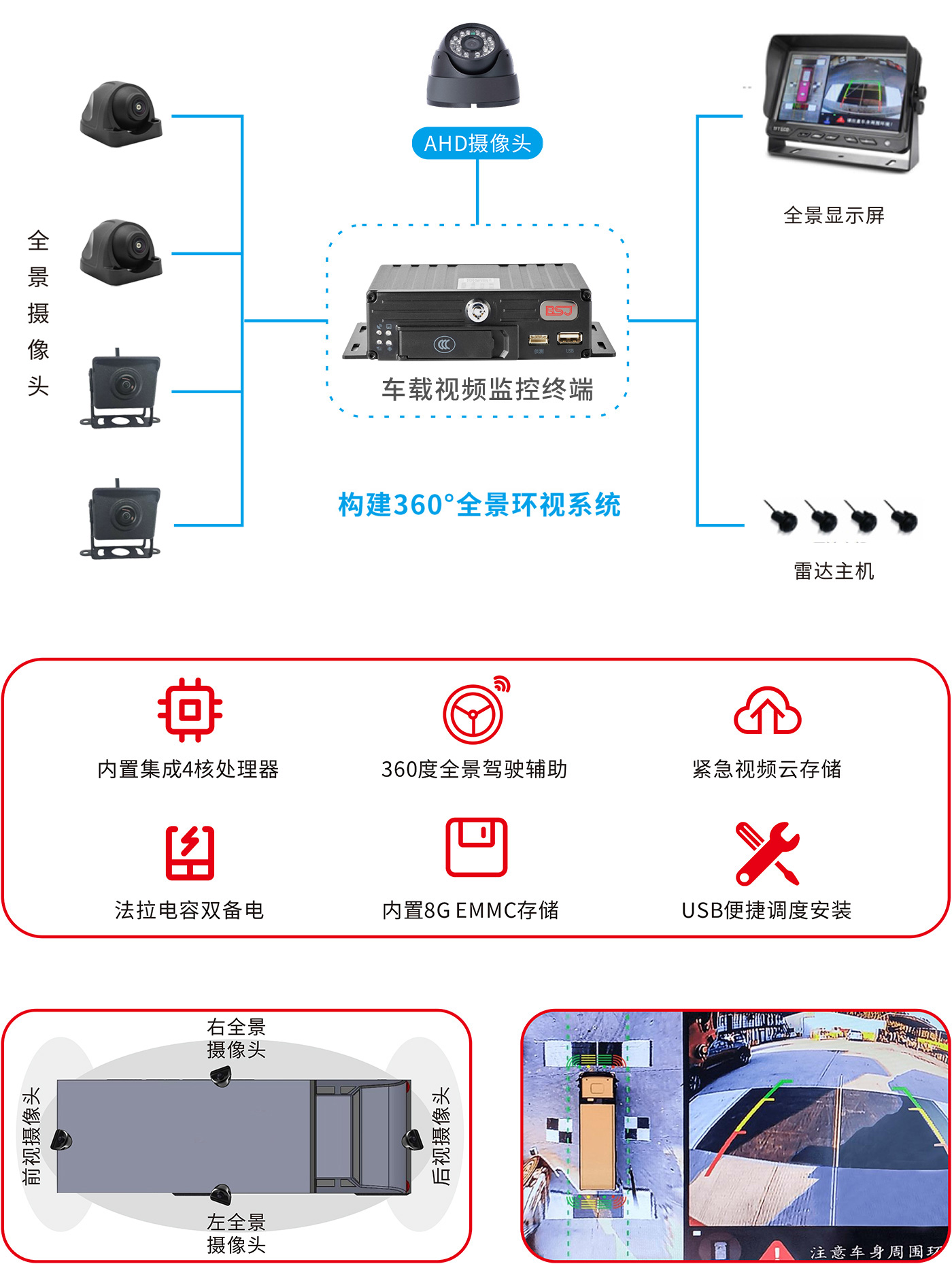 360°全景環(huán)視系統(tǒng)