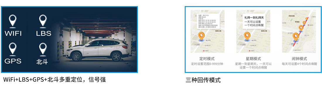多重定位終端A5C-8W核心功能3