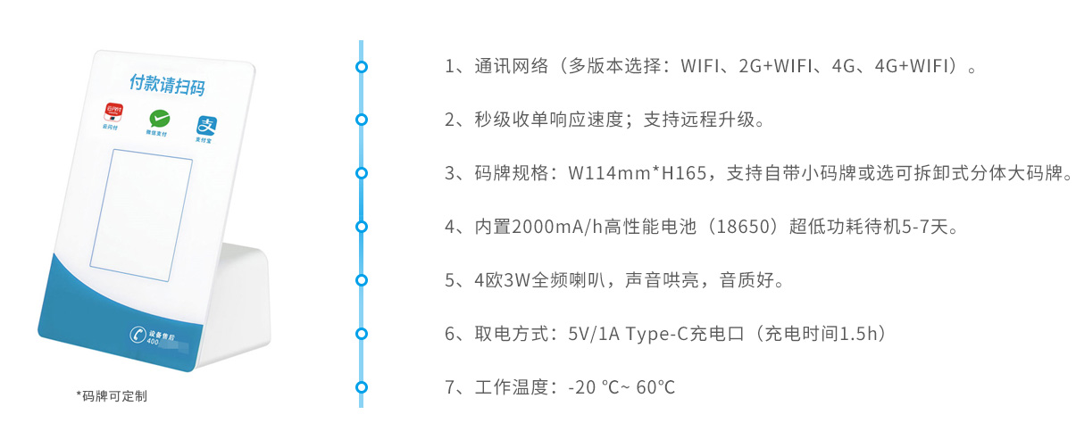 4G云播報(bào)音箱核心功能
