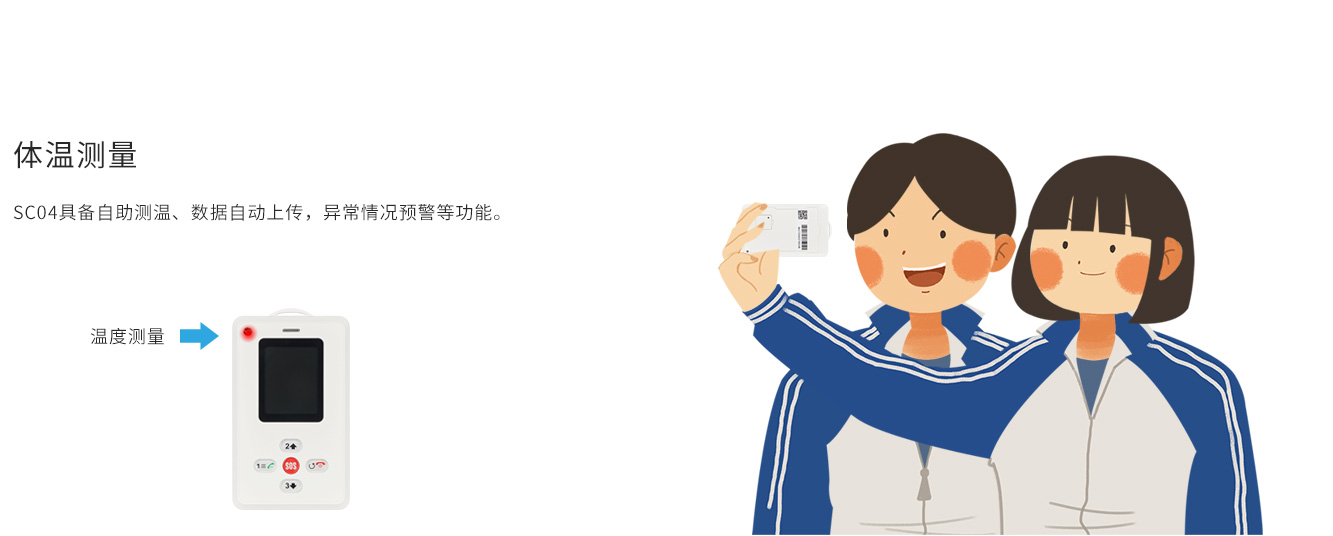 體溫測量