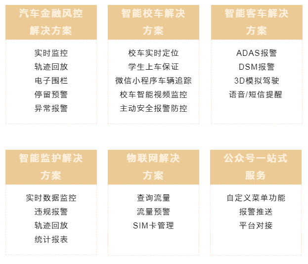 博云企業(yè)開(kāi)發(fā)者平臺(tái)